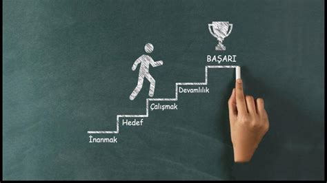 LGS'de Başarılı Olmak İçin Tavsiyeler ve Stratejiler