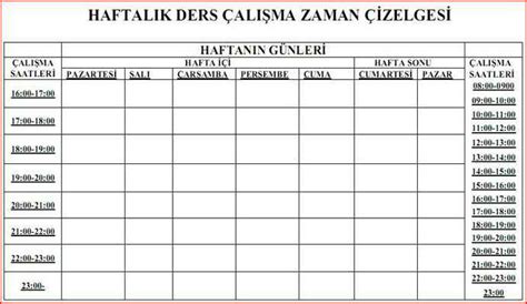 KPSS’ye Nasıl Hazırlanılır