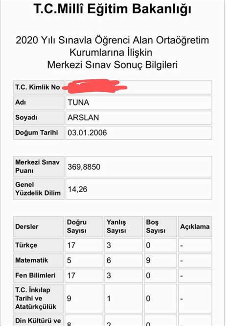 LGS ile İlgili En Çok Sorulan Sorular