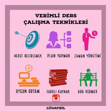 LGS&#039;de Başarılı Olmak