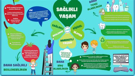 YKS Sınav Stresi YKS Sınav Stresi